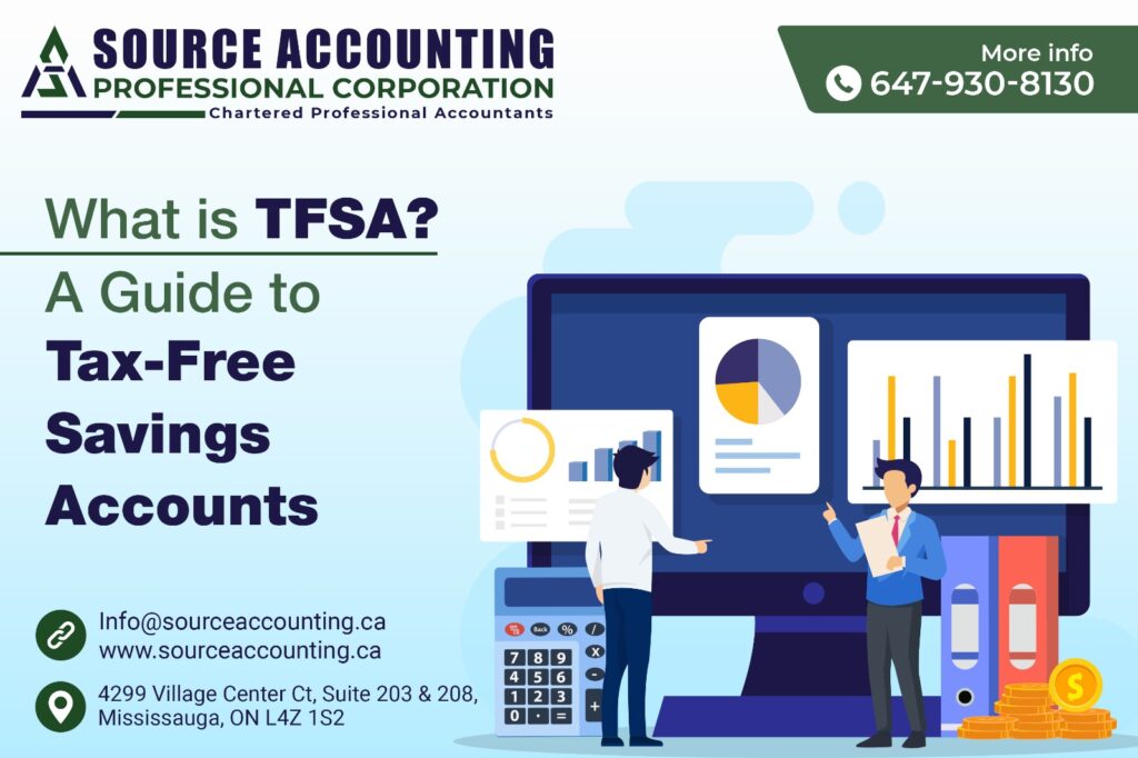 What is Tax-Free Savings Account (TFSA)