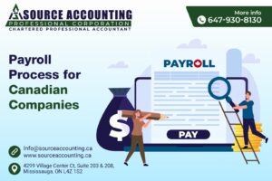 Payroll Process for Canadian Companies