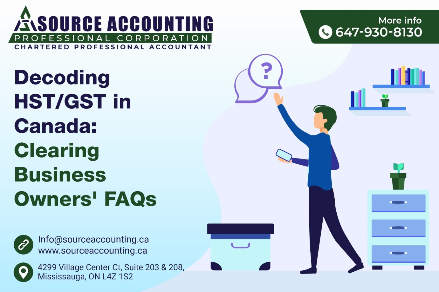 Common Questions and Misconceptions About HST/GST