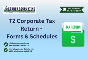 Here is a list of key forms and schedules that Canadian corporations commonly use when filing their T2 corporate tax return.