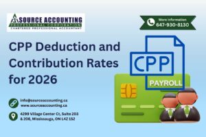 CPP Deduction and Contribution Rates for 2026