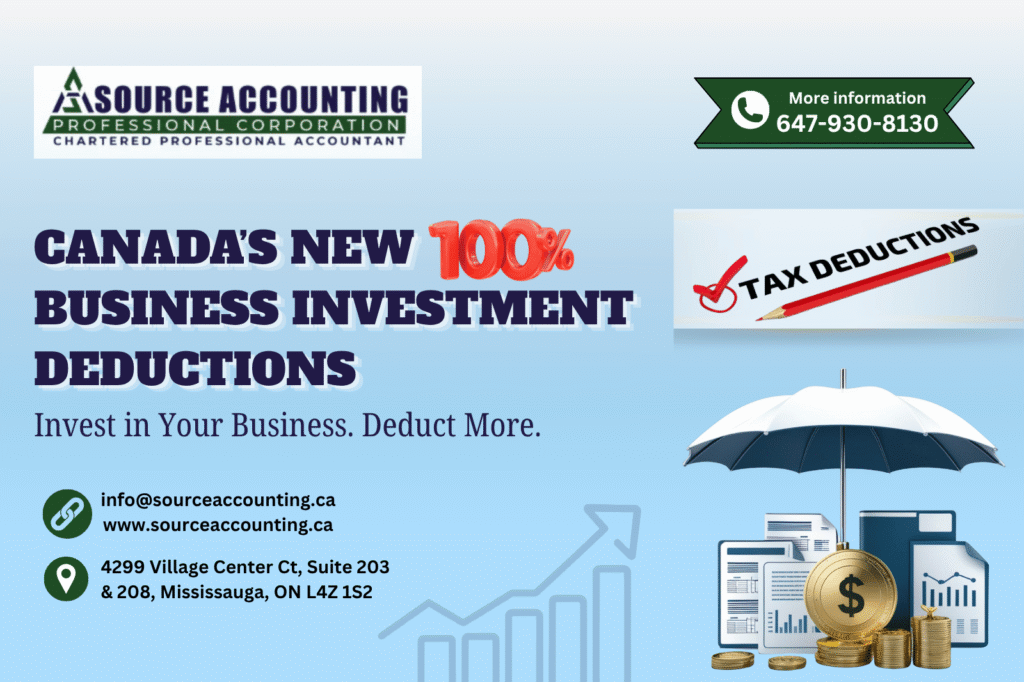 Canada’s New 100% Business Investment Deduction