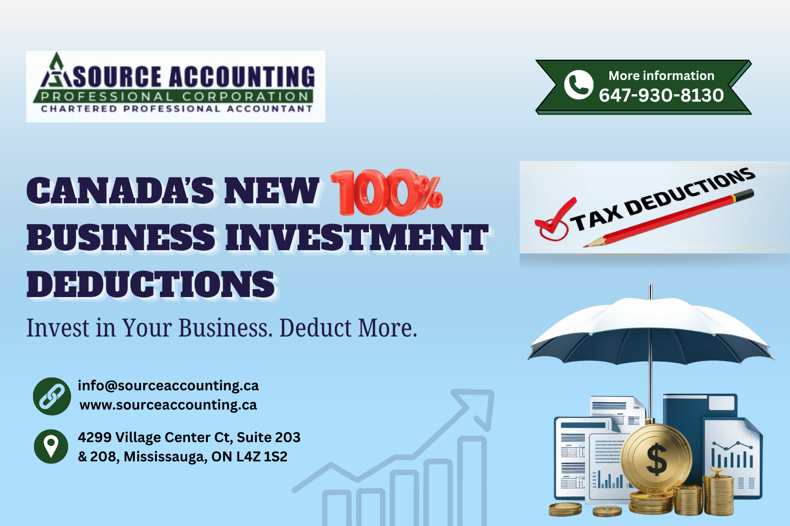 Canada’s New 100% Business Investment Deduction
