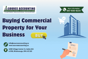 Buying Commercial Property for Your Business