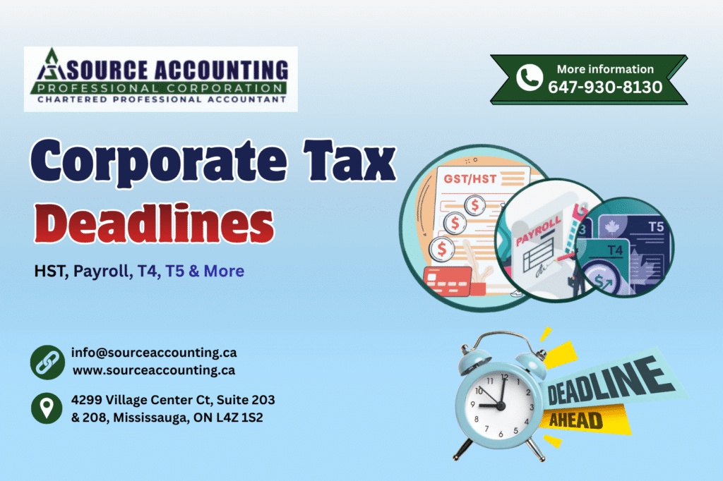 Corporate Tax Filing Deadlines in Canada: When Is Your T2 Return and Tax Payment Due?